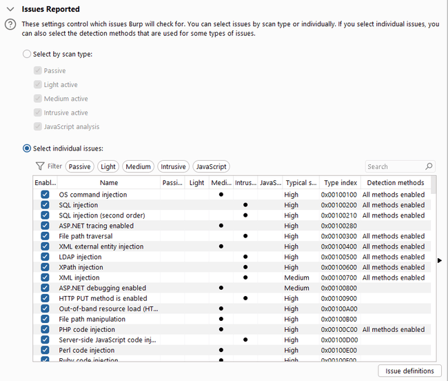 Select Vulnerabilities